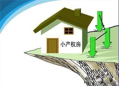 小產(chǎn)權房能抵押貸款嗎？小產(chǎn)權房怎么抵押貸款？